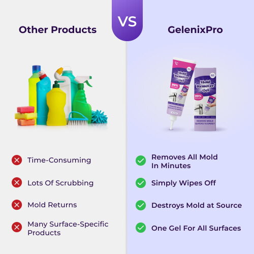 GelenixPro image